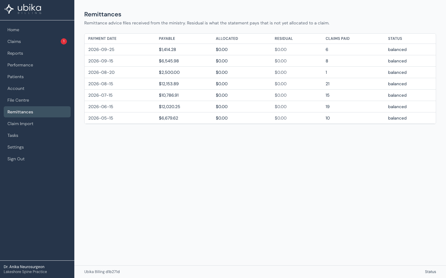 Remittances from the ministry, each row with payment date, payable, allocated, residual, claims paid and status